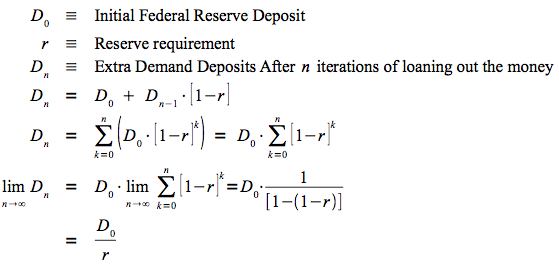 A mathematical calculation of the growth of the money supply when central banks create money out of thin air.